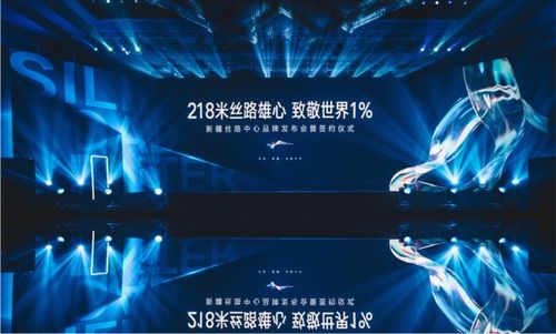 开场的房产介绍怎么写 开场的房产介绍怎么写