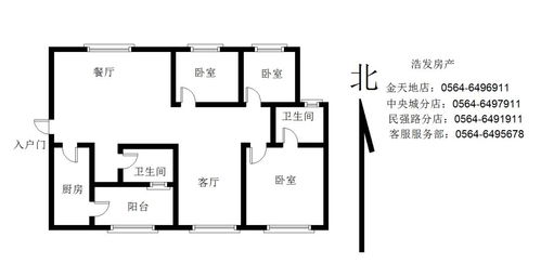 房产怎么分房源出售的