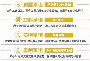 房产租赁团队目标怎么写