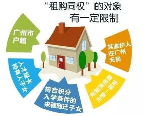 房产租赁团队目标怎么写