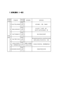 哈尔滨房产赠与怎么办理