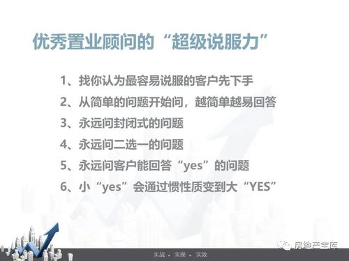 房产开单激励话语怎么写