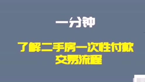 怎么操作房产过户流程视频