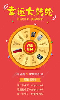 转盘抽奖房产怎么领取的