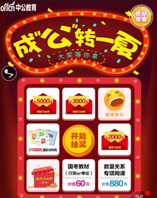 转盘抽奖房产怎么领取的