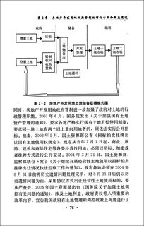 政府管制房产怎么办理