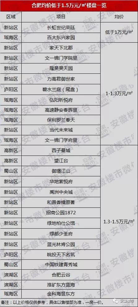 宝鸡房产退税日期怎么算