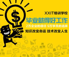 房产类文字文案怎么写好