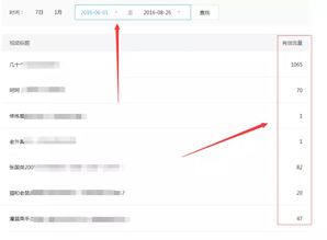 房产账号视频怎么有流量 房产账号视频怎么有流量