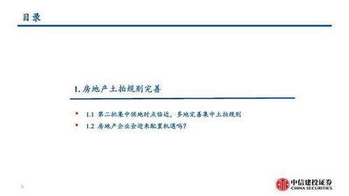 房产企业号怎么搭建主页