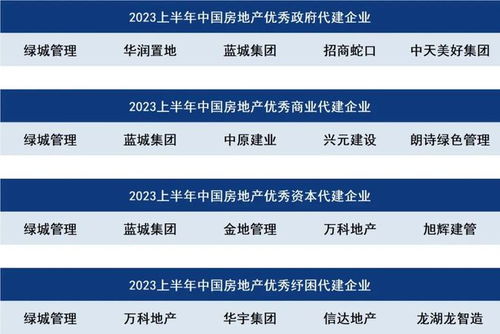 房产企业号怎么搭建主页