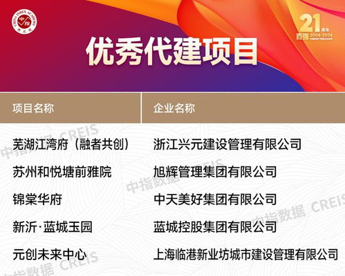 房产企业号怎么搭建主页