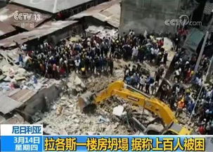 尼日利亚房产怎么过户