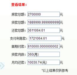 房产居间费怎么算个税