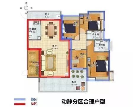 房产户型提问模板怎么写