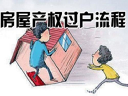 悉尼过户房产费用怎么算