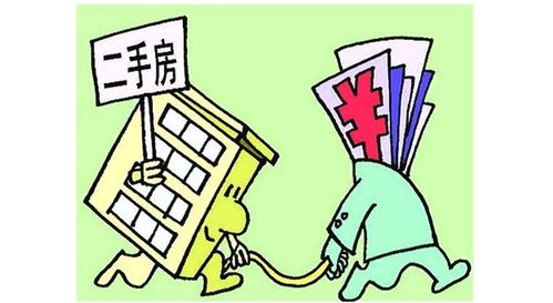 悉尼过户房产费用怎么算