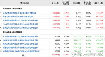 房产消费券怎么算价格