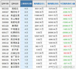 房产消费券怎么算价格