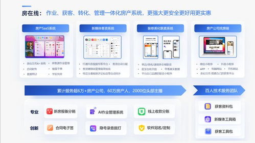 房产销售平台怎么选