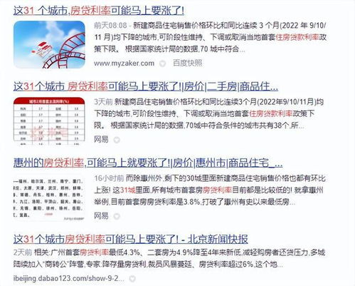 房产利率是怎么回事