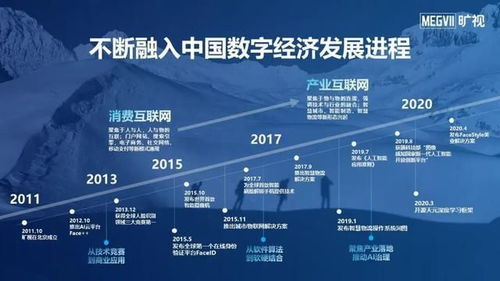 房产产业简介怎么写才好