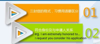 房产模块标题怎么写好呢