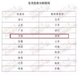 未交房房产查询怎么查询