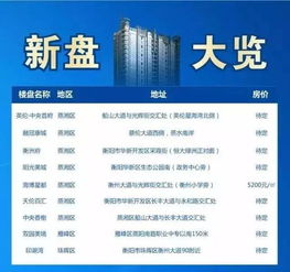 人事招聘怎么招房产经纪