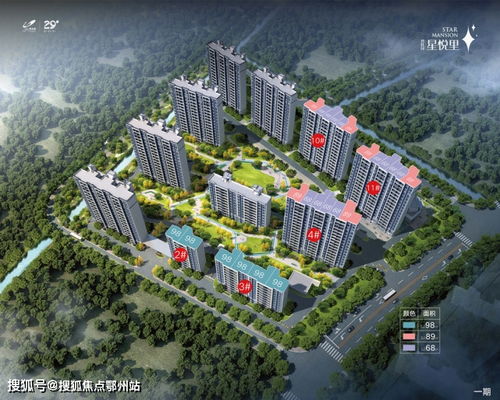 平湖嘉星房产怎么样