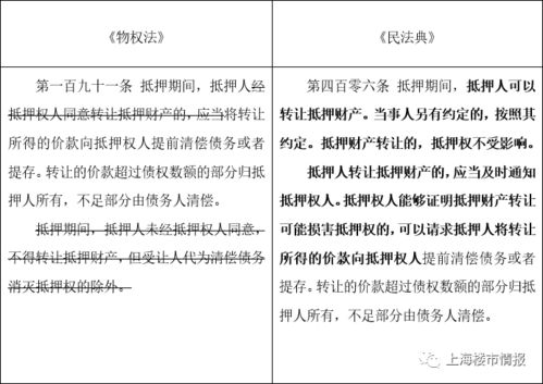 抵押权怎么解押房产