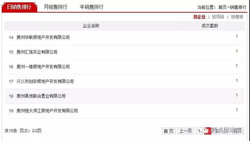 房产销售怎么聊家庭