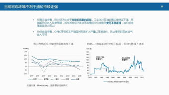 加息周期房产怎么算