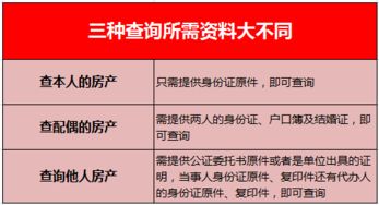 房产交易怎么打证明