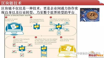 创新房产简介怎么写