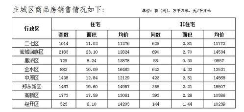 房产海外的价格怎么算 房产海外的价格怎么算