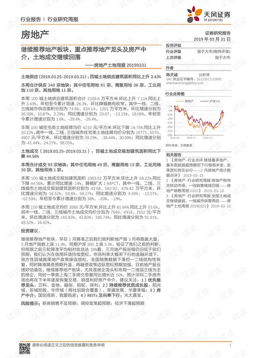 房产板块推荐怎么写的