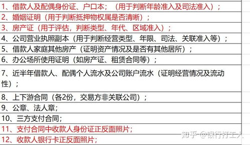 房产抵押表格怎么填的