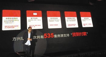 房产推广噱头怎么说