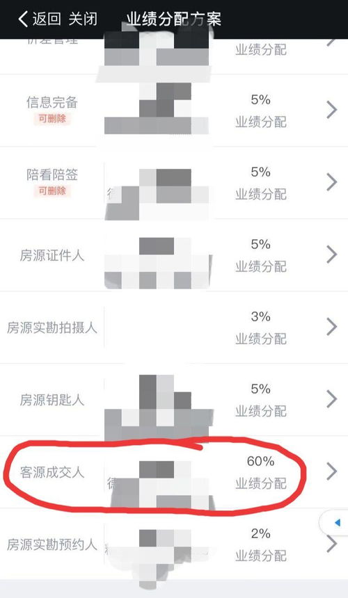 深圳房产中介怎么赚钱