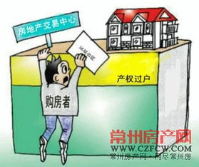 房产买卖有贷款怎么处理