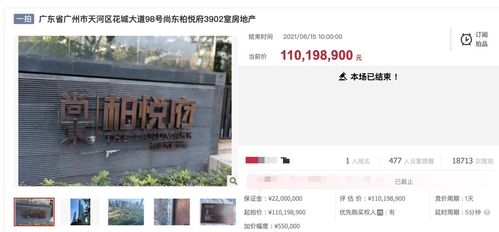 拍卖行房产怎么交易