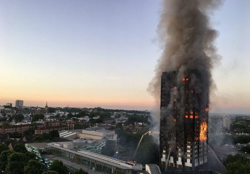 美国楼房产权怎么算