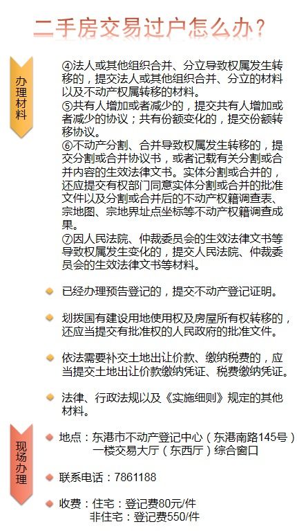 房产过户更名怎么办