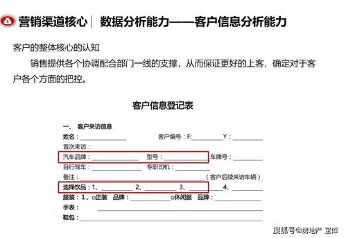 房产渠道销售方案怎么写 房产渠道销售方案怎么写