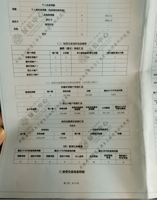 怎么给房产做征信