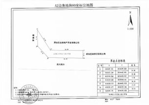 邢台房产信息怎么删除