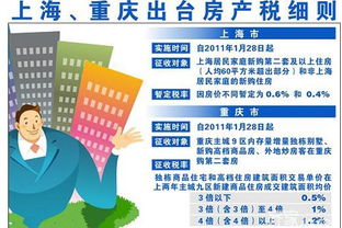 房产税套数怎么算