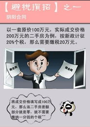 房产过户后买卖怎么交税