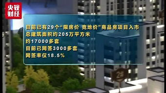 满城房产退房潮怎么解决